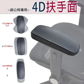 LOGIS 4D多功能人體工學扶手墊 電腦椅 辦公椅 工學椅 電腦椅專用 前後左右移動軟墊 (電腦椅用) 【Q4】
