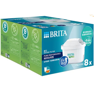 優惠至9/20 Brita Maxtra Pro 濾水壺專用濾芯純淨全效型 8入組【雪倫の小舖】Costco代購