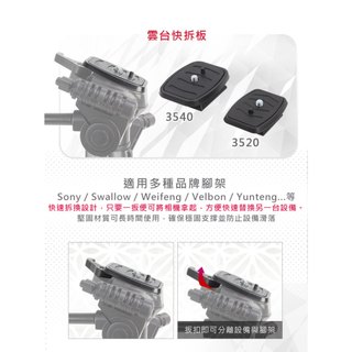 偉峰 3520快拆板 for Weifeng/ Yunteng/ Velbon/ Swallow/Gosteady