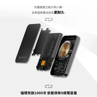 固態行動電源 【grantclassic】穩如鈦山 TITANSHIELD MagSafe 有WH 可登機