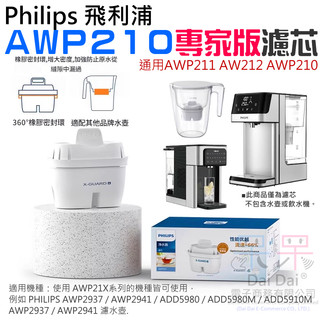 【呆灣現貨】Philips 飛利浦 AWP210 專家版濾芯（散拆單顆）＃B99016 AWP211 ADD5980M