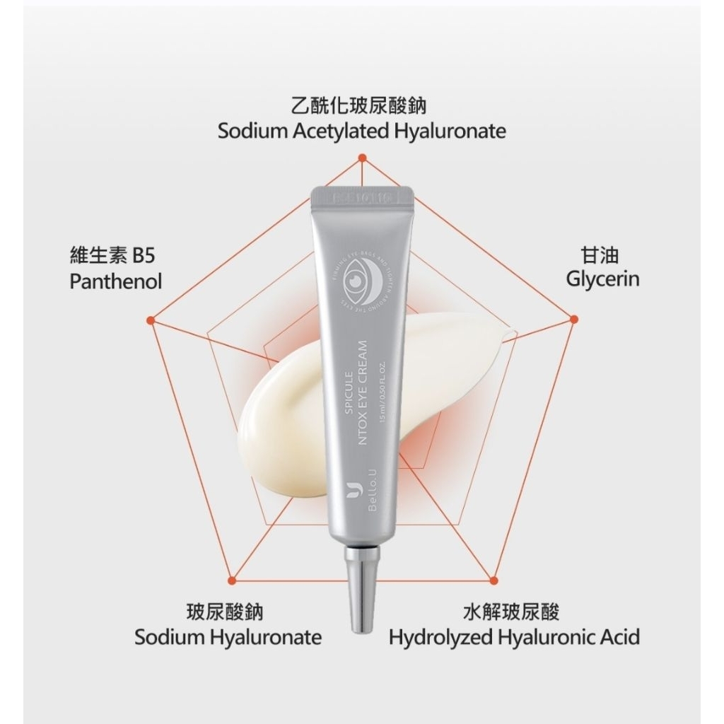 💚母親節優惠💚Bello.U眼霜 微臻眼霜 明星商品（官方正品）