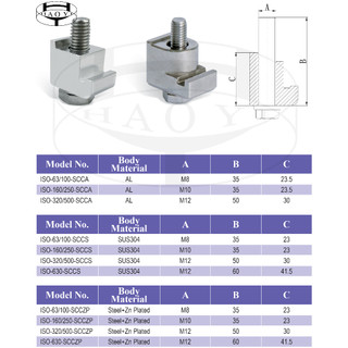 ISO 63/160/320 Single Claw Clamp(Bolt:SUS304) 台灣製造