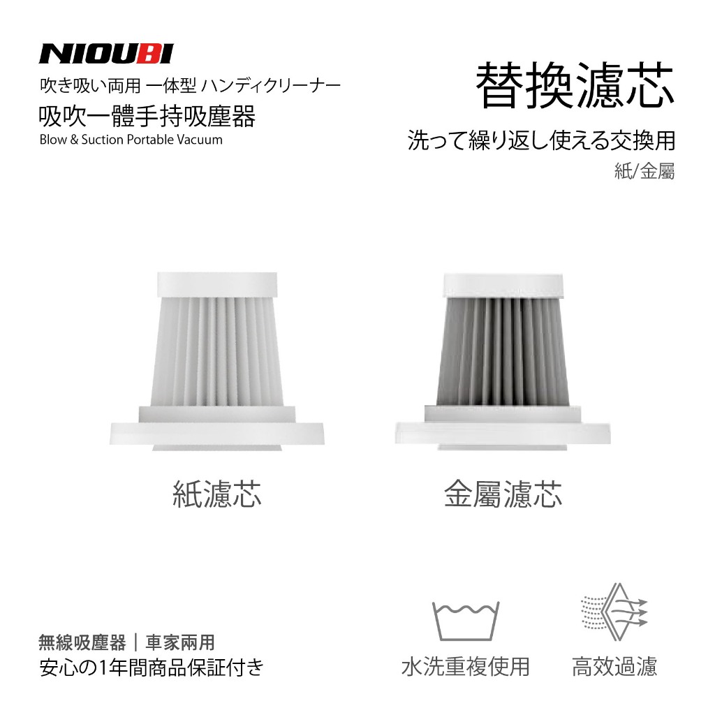 【替換濾芯】無線吸塵濾芯 專用濾芯 替換用耗材 手持吸塵器濾心 濾芯 替換濾心 可水洗重複使用 車用吸塵器濾芯