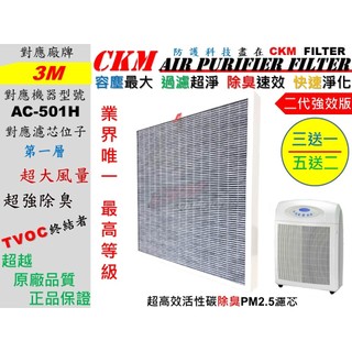 【CKM】適 3M AC-501H 超高效除臭 顆粒活性碳 活性碳濾芯 活性碳濾網 取代蜂巢活性碳 超越 原廠 正廠