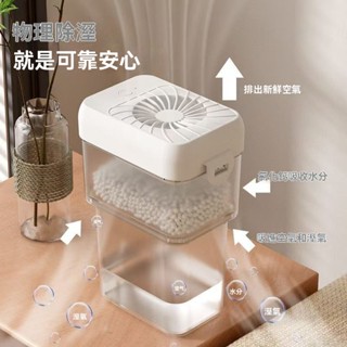 🌈限時特惠🌈除濕機 除濕 物理除濕 家用小型 臥室 凈化空氣 吸濕 除潮 抽濕去濕氣 防潮濕神器 小巧便攜 除濕祛濕神器