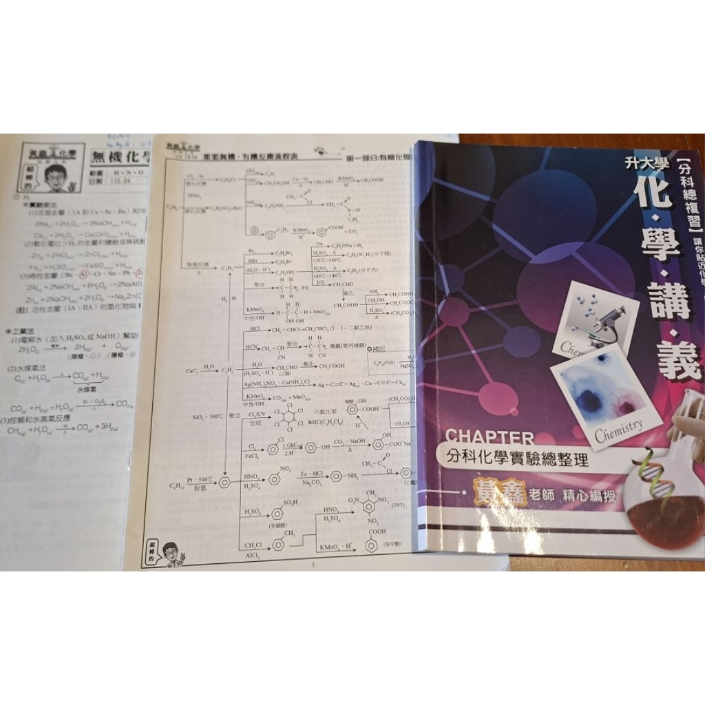 得勝者化學的價格推薦- 2026年1月| 比價比個夠BigGo