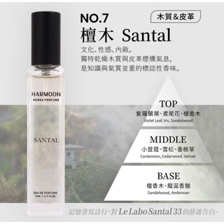 當日出貨 HARMOON口袋香水 致敬經典 全系列香氛15ml 男香/女香/中性