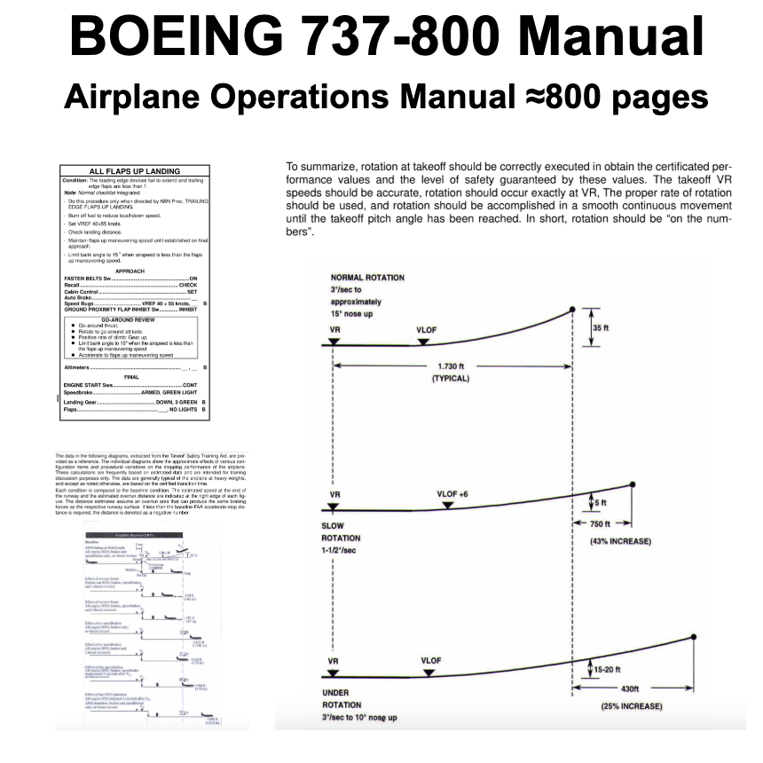 B738-800的價格推薦 - 2026年4月 | 比價比個夠BigGo