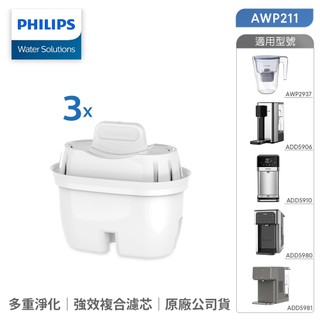 【Philips 飛利浦】超濾多重過濾濾芯(三入) AWP211