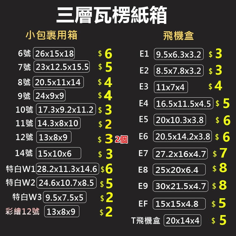 【滿999免運台灣製造】彩繪紙箱 輕薄 小物包裝 超商紙箱 小紙箱 多尺寸 B浪 紙箱 輕便百貨專用FSC