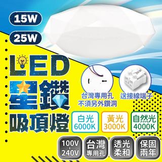 ⭐含稅免運⭐臺灣快速出貨 LED吸頂燈 星鑽 浴室燈 廁所燈 走道燈 走廊燈 陽臺燈 15W 25W