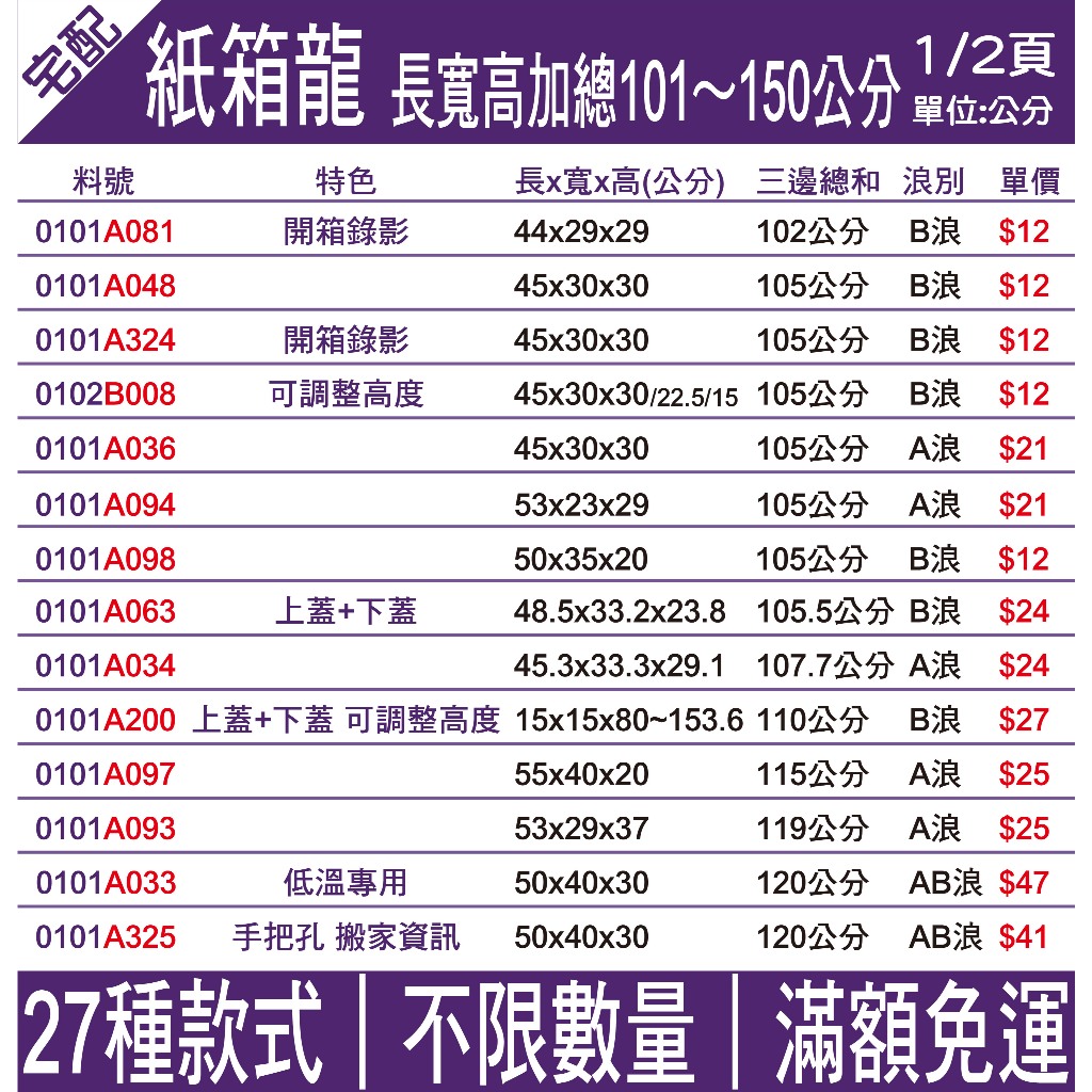 【現貨/附發票】中大紙箱 長寬高加總101~150公分 價格便宜 台灣製造 發貨超快 紙箱 宅配紙箱 搬家紙箱 收納紙箱