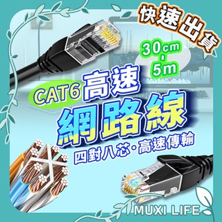 沐集汐選🍃 CAT6高速網路線｜30cm~5m 乙太網路線 高速寬頻網路線 ADSL 路由器 網路線 RJ45