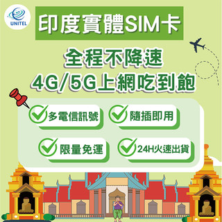 【優一電訊】印度 SIM卡 上網絡卡 網絡卡 不降速喫到飽 即插即用 德里 孟買 班加羅爾 海得拉巴 果阿 必備 熱點分享
