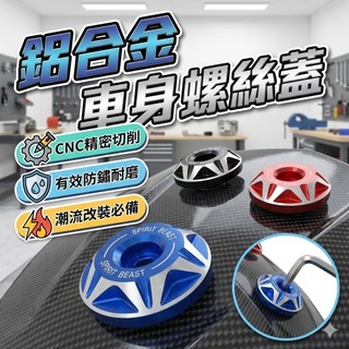 【台灣出貨】28mm鋁合金大螺絲｜CNC加工防鏽螺帽｜適用6mm螺絲孔｜輕量大頭設計好鎖好轉