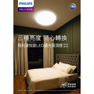 Philips 飛利浦 悅歆 LED 調光吸頂燈31W 晝光色 燈具