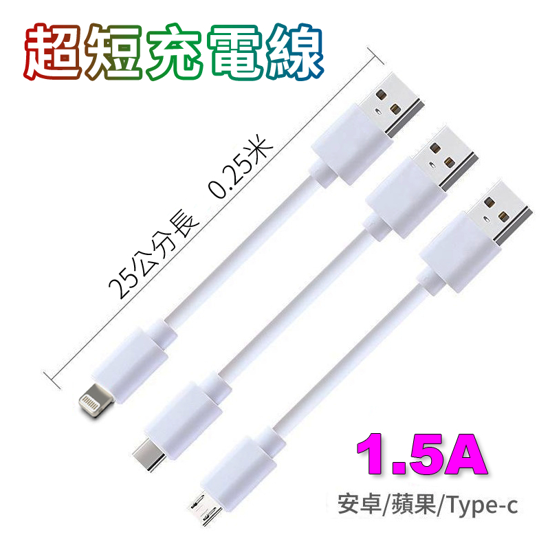 充電線 Type-C 安卓 蘋果 USB 充電頭 5V 1.5A 充電器 豆腐頭【台灣出貨】