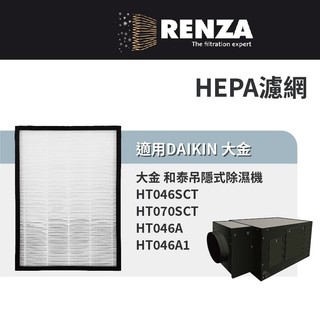 適用 DAIKIN 大金 HT046SCT HT070SCT HT046A HT046A1 吊隱式除濕機 HEPA濾網