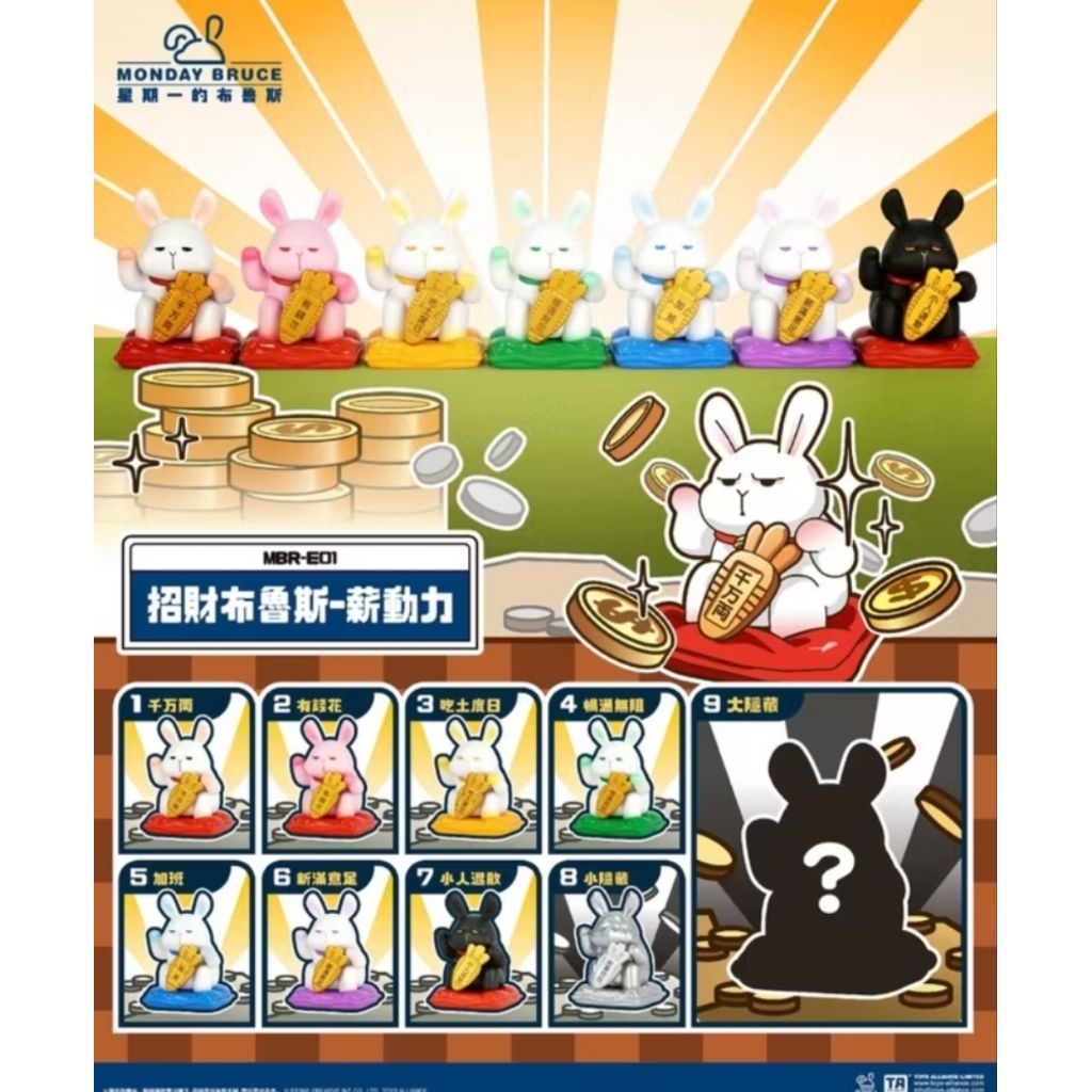 星期一的布魯斯 招財布魯斯 薪動力 盲盒 確認款 小隱藏 財富自由