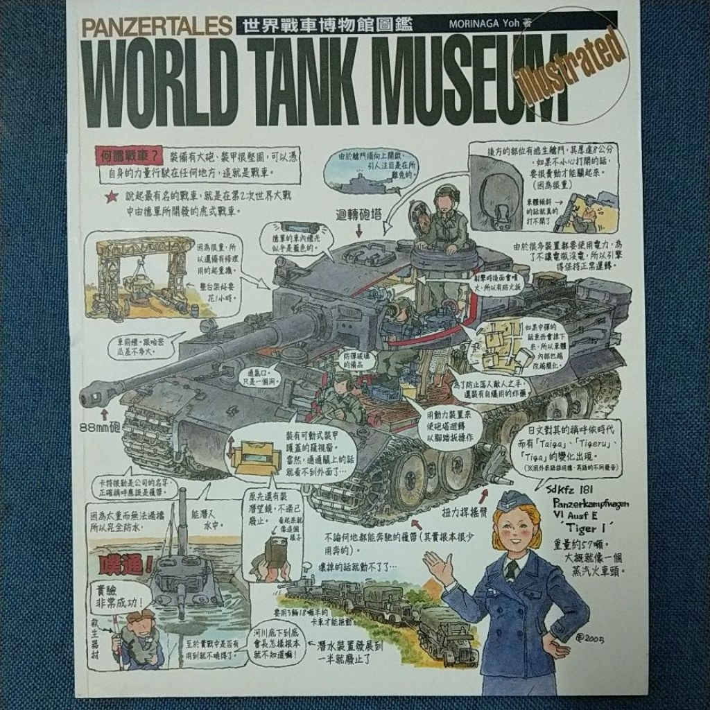 世界戰車博物館圖鑑。