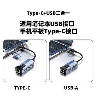 USB+TYPE-C 二合一 5G網路卡 RJ45介面 支援WIN/MAC/LINUX 桌機/筆電/平板