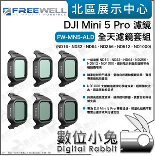 數位小兔【Freewell FW-MN5-ALD Mini 5 Pro 全天濾鏡套組】公司貨 ND鏡 減光鏡 DJI