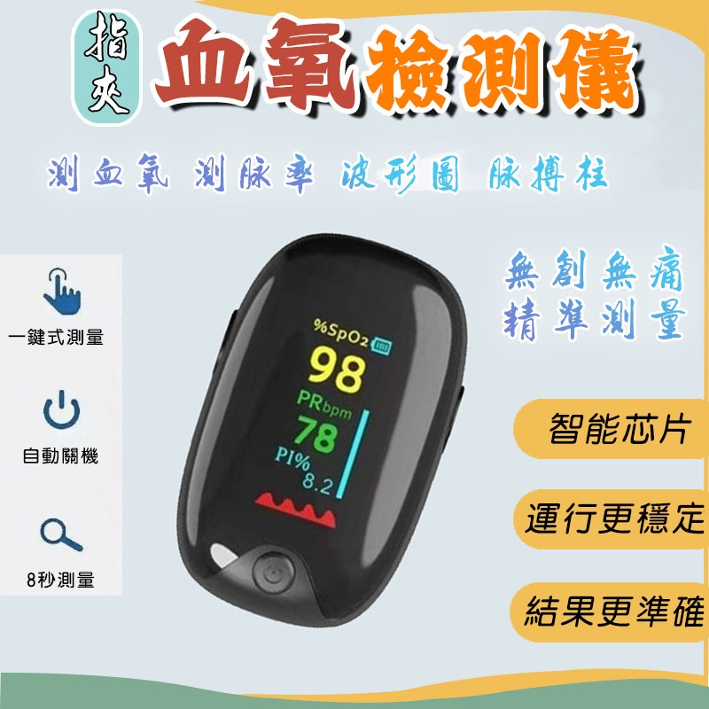 【免運】指夾式家用血氧機 便攜血氧偵測儀 心率脈搏檢測儀 血氧儀 運動血氧監測儀 居家健康管理 健康監測必備 居家運動