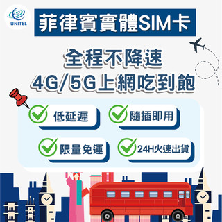 【優一電訊】菲律賓 SIM卡 上網絡卡 網絡卡 不降速喫到飽 即插即用 馬尼拉 宿霧 長灘島 薄荷島 旅遊必備 熱點分享