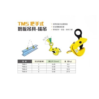 WIN五金 WIN-TMS 安全扣款 1-3T 安全吊具-橫吊 快脫式 鋼構吊夾 鐵板吊夾 吊具 鋼板夾具 夾持器