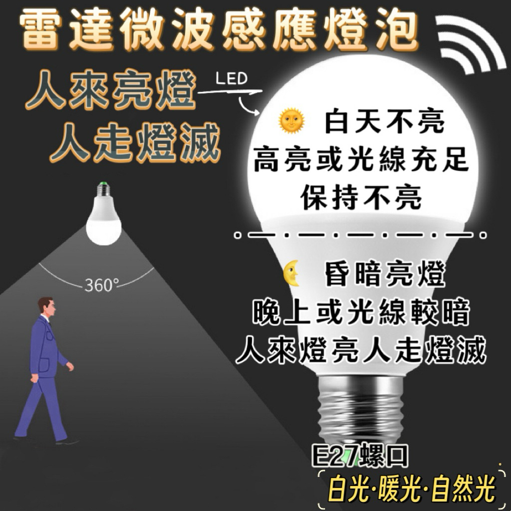 雷達感應燈泡｜優惠推薦- 蝦皮購物- 2026年1月