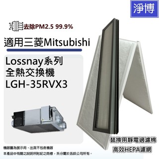 適用三菱Mitsubishi LGH-35RVX3全熱交換機/新風機替換用高效HEPA過濾網濾芯+前置初效濾棉