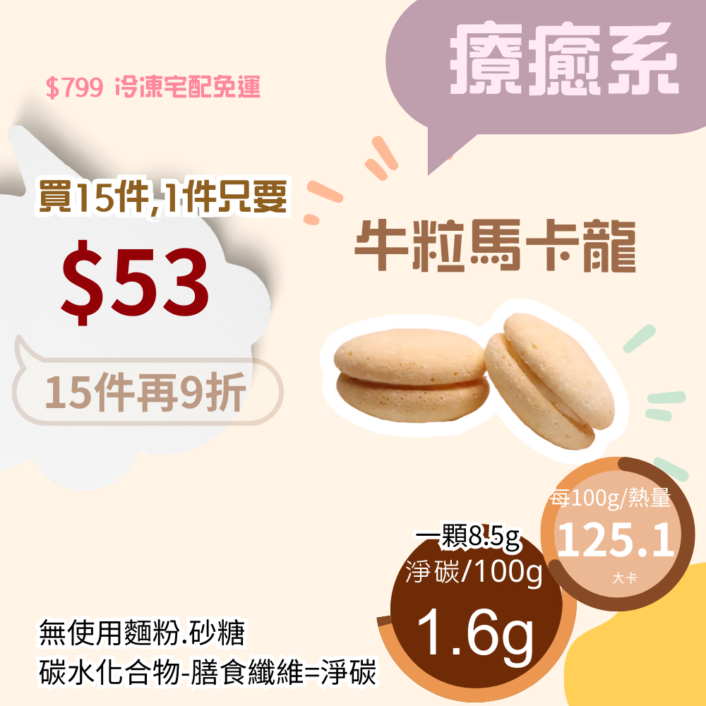米林香 無麵粉牛粒馬卡龍 一入11大卡|淨碳0.1g 無澱粉無蔗糖 滿足感 台式甜點 蛋糕