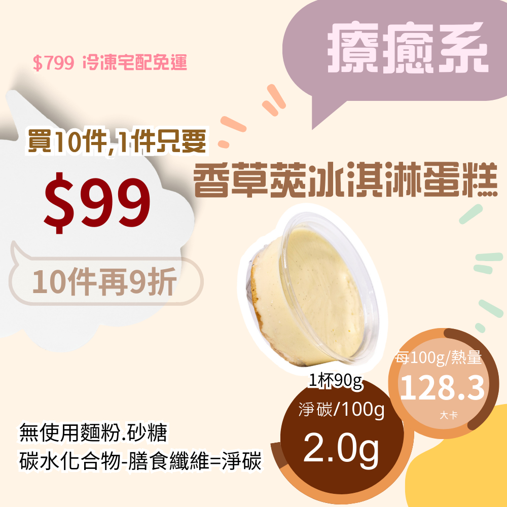 米林香 香草無麵粉冰淇淋蛋糕一盒116大卡|淨碳2.1g 布丁巧克力冰淇淋蛋糕 小美冰淇淋蛋糕 無蔗糖冰淇淋 無麩質