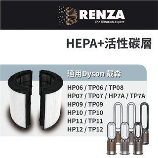 適用 Dyson 戴森 HP06 TP06 HP07 TP07 HP7A TP7A TP08 HEPA+活性碳濾網 濾芯