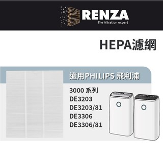 適用 PHILIPS 飛利浦 3000系列 DE3203 DE3306 除濕機 HEPA濾網 濾芯 濾心
