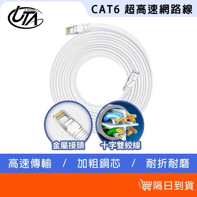 鴻嘉源 CAT6 超六類高速網路線 1米~30米 金屬接頭 CAT.6 網路線 RJ45 監視器 台灣現貨
