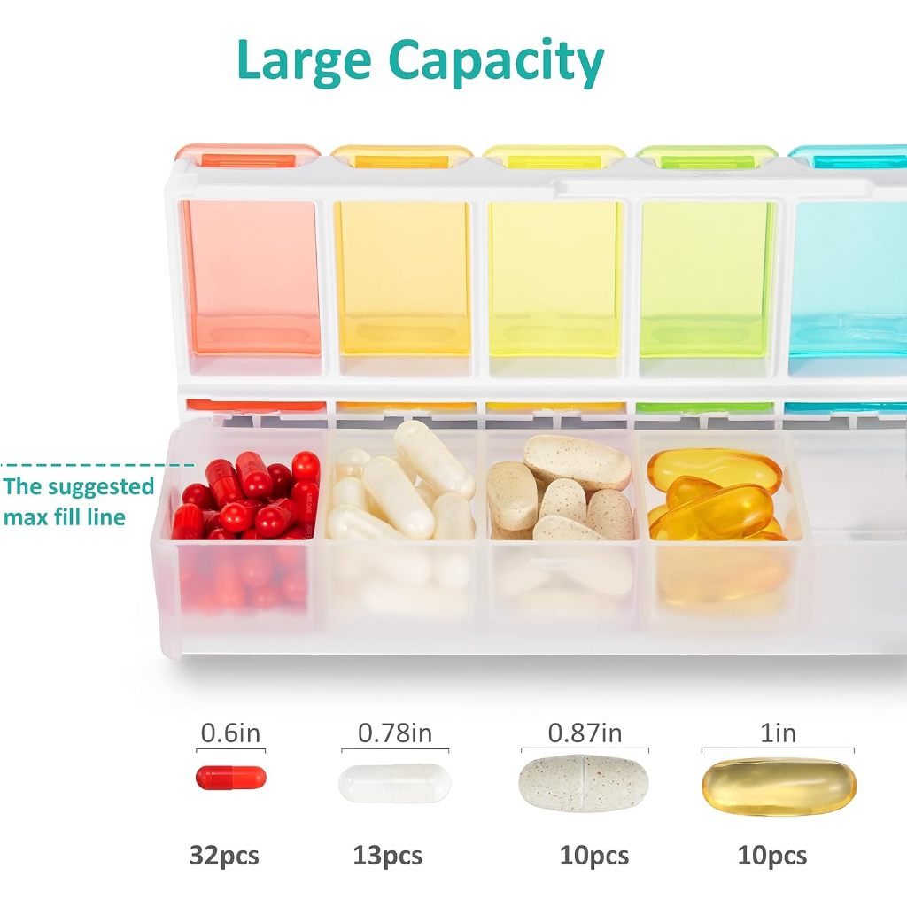 【護立康 免運費】七日快速填充保健盒 藥盒 保健盒 隨身藥盒 隨身收納 藥物裝填 藥物收納 藥品保存 四格藥盒 魚油
