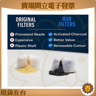 🦁咖啡獅》Breville 濾芯(6入) 軟水樹脂/活性碳 舊式濾心875/876/878/920/980鉑富咖啡機