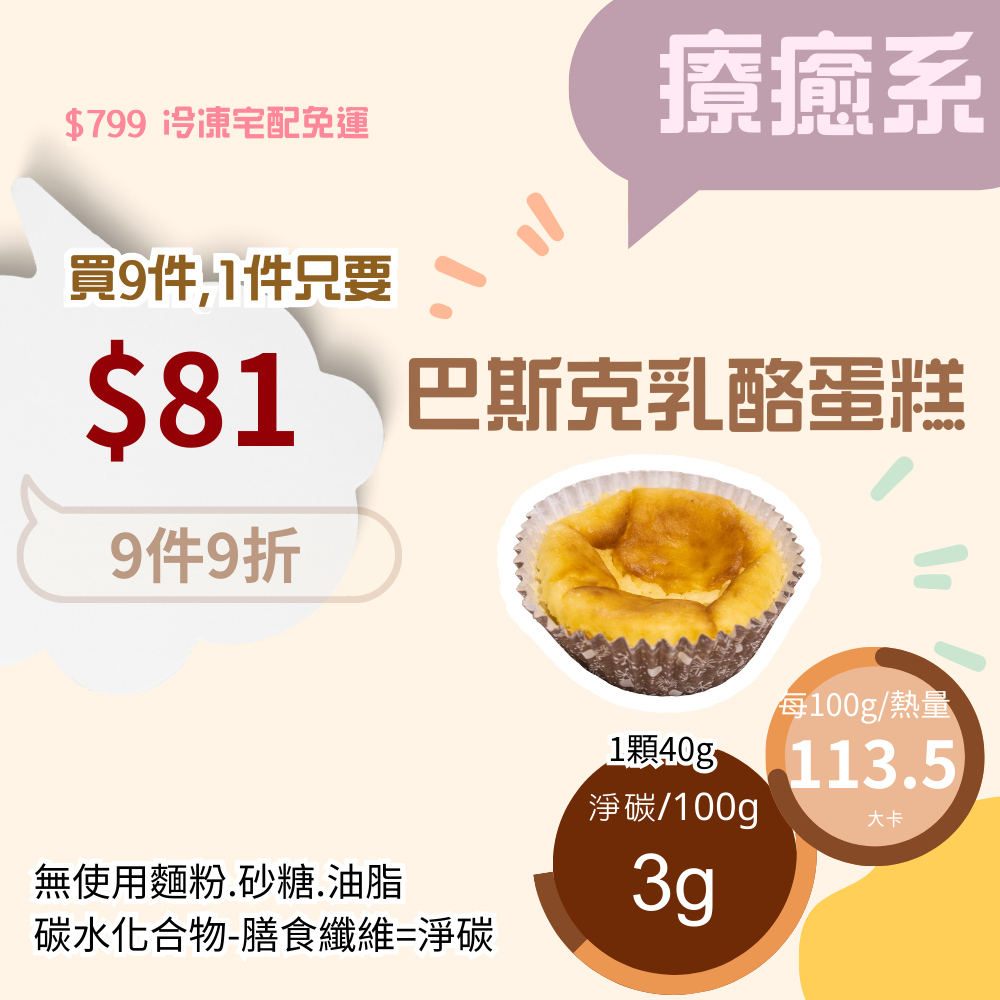 米林香 無麵粉巴斯克乳酪蛋糕 母親節蛋糕 一入45大卡|淨碳1.2g 低油脂 重乳酪蛋糕 無澱粉無糖超滿足 甜點