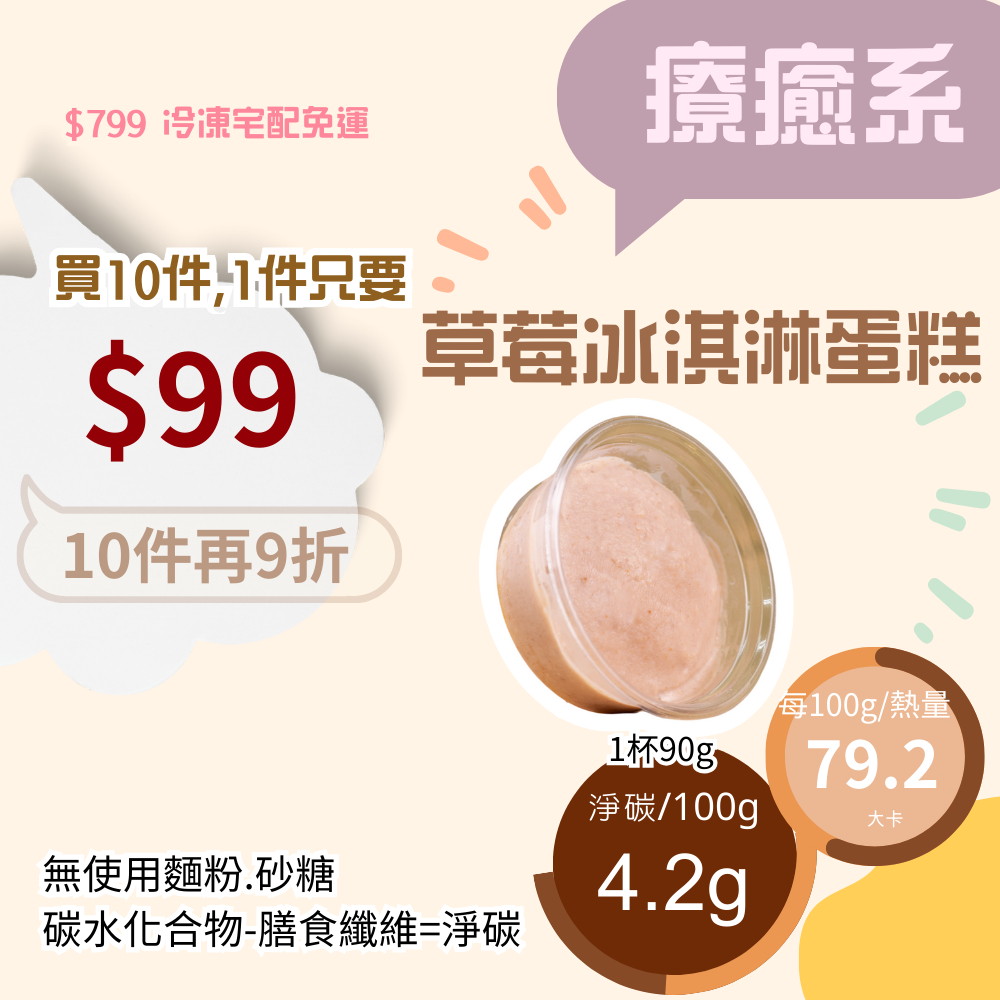 米林香 無麵粉無蔗糖草莓冰淇淋一盒71大卡|淨碳3.8g 無澱粉 冰淇淋 蛋糕甜點