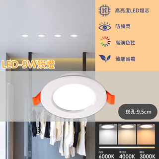 【EDDY💡-V194】LED-9W 9.5公分均光型崁燈 電源內建 採用OSRAM LED 全電壓 保固一年