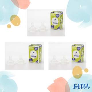 【FuYi-House】💙關注現折-日本製-Betta-寬口奶瓶-寬口奶嘴頭-Brain圓孔&+字孔-1組兩入-現貨