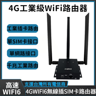 4GWIFI6無線插SIM卡路由器 4G工業WiFi路由RouterLTE 工業級路由器 CPE家用辦公型鐵殼路由器