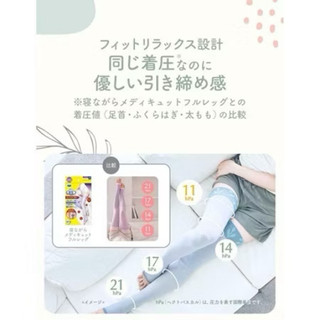 （現貨）日本 爽健 QTTO 睡眠機能美腿襪 Dr.scholl 夜間美腿襪 M號/L號 4階段壓力襪 自然舒緩 森林浴