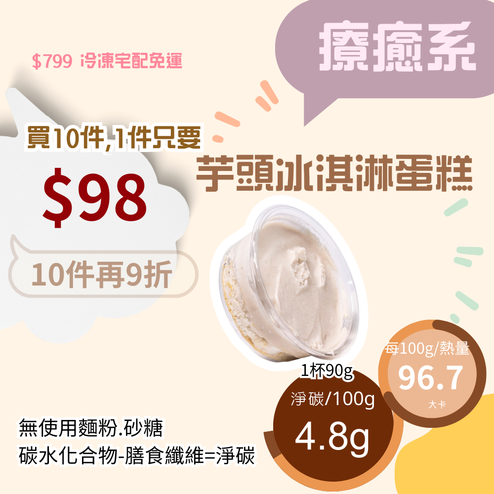 米林香 無麵粉無糖芋頭冰淇淋蛋糕 一盒78大卡|淨碳3.8g 無澱粉 冰淇淋 蛋糕甜點