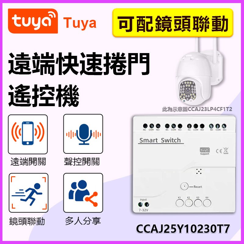 格來得 遙控 遠端 控制器的價格推薦 - 2025年10月 | 比價比個夠BigGo