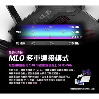 ASUS TUF-BE3600-V2 TUF-BE3600 雙頻 WiFi 7 電競路由器