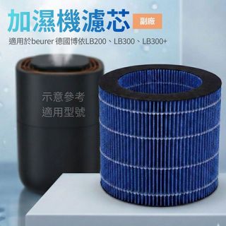 beurer博依空氣加濕機LB200、LB300水質過濾芯 (副廠)
