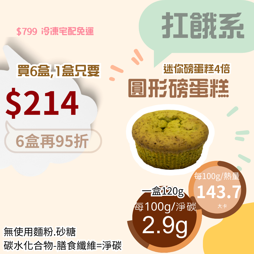 米林香 無麵粉圓形磅蛋糕一顆113大卡|淨碳2.7g 母親節蛋糕 常溫蛋糕 無澱粉無糖超滿足 甜點